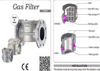 6つの棒ガスの圧力調整器イタリアGecaはガス フィルターGF050-TPIO - PMax --を作った