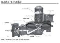 調整装置を減らす商業フィッシャーのガスの調整装置CS800シリーズ圧力