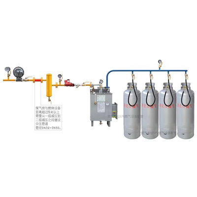 フィッシャーR622H-DGJ任意ばねの範囲250のPsiのフィッシャーの差動圧力調整器の