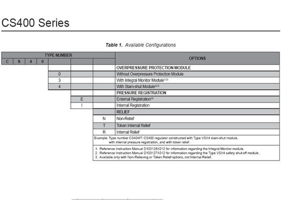 ガス ボイラーのためのCS400フィッシャーのガスの調整装置の直接作動させたバネ付き